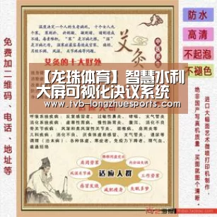 【龙珠体育】智慧水利大屏可视化决议系统(图3) 龙珠体育